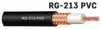 Антенный кабель для базовых станций RG-213 PVC