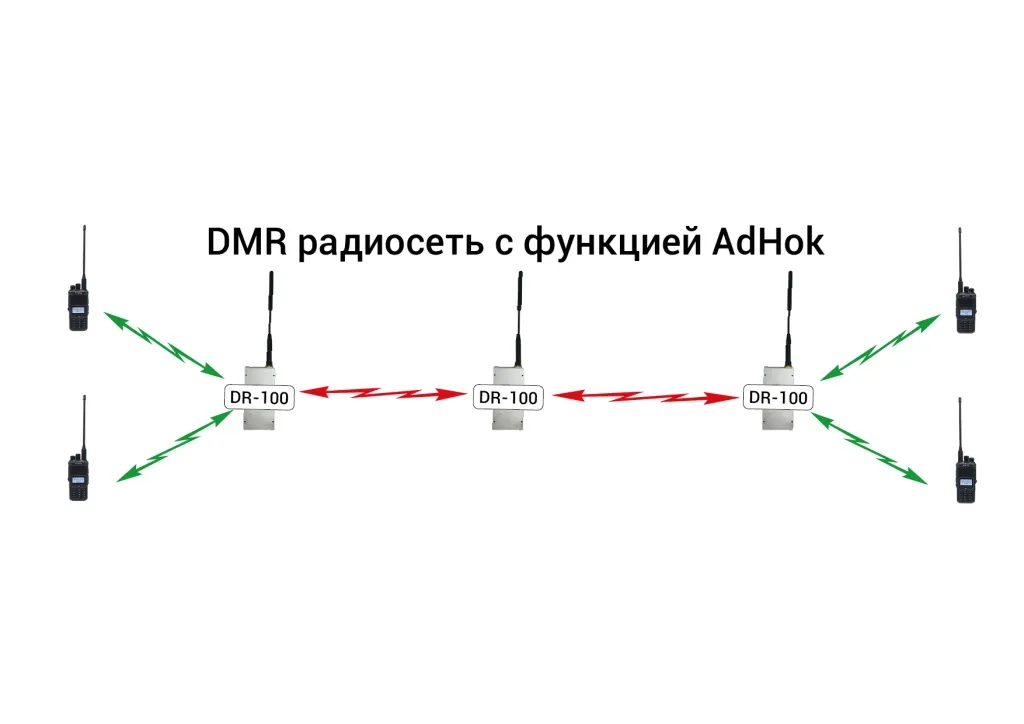 с функцией AdHok-01.jpg