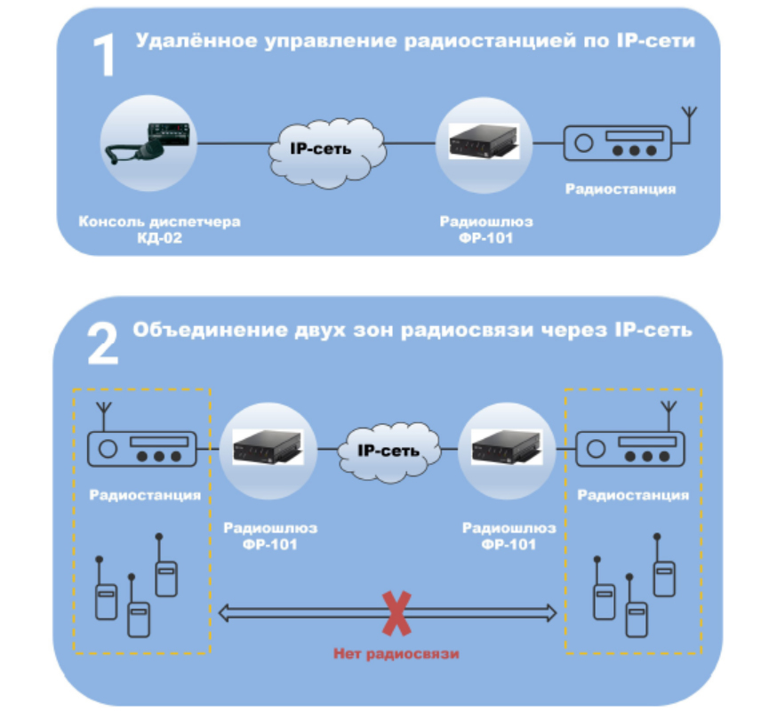 Цяо д путь lenovo как добиться оптимальной производительности управляя многопрофильной корпорацией